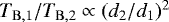 $T_{\mathrm{B},1}/T_{\mathrm{B},2}\propto (d_{2}/d_{1})^{2}$