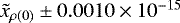 Mathematical equation: $\tilde{x}_{\rho(0)} \pm 0.0010 \times 10^{-15}$