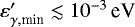 $\varepsilon&#x0027;_{\gamma,\textrm{min}} \lesssim 10^{-3} \, \textrm{eV}$