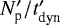 $N&#x0027;_{\textrm{p}}/t&#x0027;_{\textrm{dyn}}$