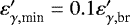 $\varepsilon&#x0027;_{\gamma,\textrm{min}} = 0.1 \varepsilon&#x0027;_{\gamma,\textrm{br}}$