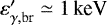 $\varepsilon&#x0027;_{\gamma,\textrm{br}} \simeq 1 \, \textrm{keV}$