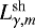 $L_{\gamma,m}^{\textrm{sh}}$