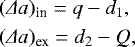 Mathematical equation: \begin{align*} &(\Delta a)_{\textrm{in}}= q - d_1,\\ &(\Delta a)_{\textrm{ex}}=d_2 -Q,\end{align*}