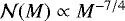 ${\cal N}(M) \propto M^{-7/4}$