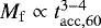 $M_{\mathrm{f}} \propto t_{\mathrm{acc,60}}^{3-4}$