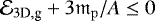 $\mathcal{E}_{3\textrm{D},\textrm{g}}+3\mathfrak{m}_{\mathrm{p}}/A \le 0$