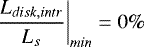 $\displaystyle\left . \frac{L_{disk,intr}}{L_s}\right |_{min}=0\%$