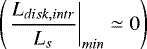 $\left(\displaystyle\left . \frac{L_{disk,intr}}{L_s}\right |_{min}\simeq 0\right )$