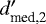 $d&#x0027;_{\text{med,2}}$