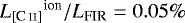 ${L_{[\ion{C}{ii}]}}^{\textrm{ion}}/{L_{\textrm{FIR}}} = 0.05\%$