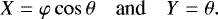 $ X=\varphi \cos\theta\quad \textrm{and}\quad Y=\theta. $