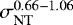 $\sigma_{\rm NT}^{0.66-1.06}$