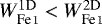 $W_{\mathrm{\ion{Fe}{i}}}^{\mathrm{1D}}< W_{\mathrm{\ion{Fe}{i}}}^{\mathrm{2D}}$