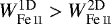 $W_{\mathrm{\ion{Fe}{ii}}}^{\mathrm{1D}} > W_{\mathrm{\ion{Fe}{ii}}}^{\mathrm{2D}}$