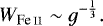 $W_{\ion{Fe}{ii}} \sim g^{-\frac{1}{3}} .$