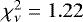 Mathematical equation: $\chi^{2}_{\nu} = 1.22$