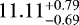 Mathematical equation: $11.11^{+0.79}_{-0.69}$