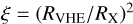 Mathematical equation: $\xi=(R_{\textrm{VHE}}/R_{\textrm{X}})^2$\end).