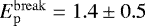 Mathematical equation: $E\mathrm{_p^{break}}=1.4\pm0.5$
