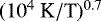Mathematical equation: ${(10^{4}\ \textrm{K}/\textrm{T})^{0.7}}$
