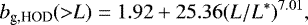 Mathematical equation: \begin{equation*} b_{\textrm{g,HOD}}({>}L) = 1.92+25.36(L/L^*)^{7.01},\end{equation*}