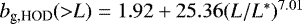 Mathematical equation: $b_{\textrm{g,HOD}} ({>} L) = 1.92 + 25.36(L/L^*)^{7.01}$