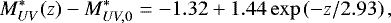Mathematical equation: \begin{equation*} M^*_{UV}(z)-M^*_{UV,0} = -1.32 + 1.44\exp\left(-z/2.93\right),\end{equation*}