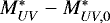 Mathematical equation: $M^*_{UV}-M^*_{UV,0}$