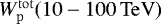 Mathematical equation: $W_{\mathrm{p}}^{\mathrm{tot}}(10-100\,\mathrm{TeV})$