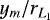 Mathematical equation: $y_m/r_{L_{1}}$