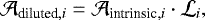 Mathematical equation: \begin{eqnarray*} \mathcal{A}_{\textrm{diluted},i} = \mathcal{A}_{\textrm{intrinsic},i}\cdot\mathcal{L}_i,\end{eqnarray*}