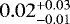 $0.02^{&#x002B;0.03}_{-0.01}$