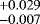 $^{&#x002B;0.029}_{-0.007}$