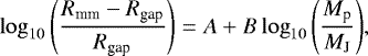 Mathematical equation: \begin{equation*} \log_{10}{ \left(\frac{R_{\textrm{mm}} - R_{\textrm{gap}}}{R_{\textrm{gap}}}\right)} = A + B\log_{10}{\left( \frac{M_{\textrm{p}}}{M_{\textrm{J}}} \right)}, \end{equation*}