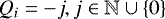 Mathematical equation: $Q_i = -j, j \in \mathbb{N} \cup \{0\}$