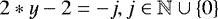 Mathematical equation: $2*y-2 = -j, j \in \mathbb{N} \cup \{0\}$