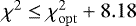 Mathematical equation: $\chi^2 \leq \chi^2_{\mathrm{opt}}+8.18$