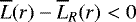 Mathematical equation: $\overline{L}(r)-\overline{L}_R (r)<0$
