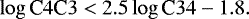 Mathematical equation: \begin{eqnarray*} \log {\textrm{C}4\textrm{C}3} < 2.5 \log {\textrm{C}34} - 1.8.\end{eqnarray*}