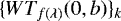 Mathematical equation: $\lbrace WT_{f(\lambda)}(0,b)\rbrace_k$