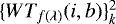 Mathematical equation: $\lbrace WT_{f(\lambda)}(i,b)\rbrace_k^2$