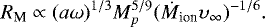 Mathematical equation: \begin{eqnarray*}R_{\textrm{M}} \propto (a\omega)^{1/3}M_p^{5/9}(\dot{M}_{\textrm{ion}}\upsilon _{\infty})^{-1/6}. \end{eqnarray*}
