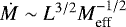 Mathematical equation: $\dot M \sim L^{3/2} M_{\text{eff}}^{-1/2}$