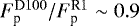 Mathematical equation: $F^{\textrm{D}100}_{\textrm{p}}/F^{\textrm{R}1}_{\textrm{p}} \sim 0.9$