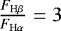 Mathematical equation: $\frac{F_{{\mathrm{H}}\beta}}{F_{{\mathrm{H}}\alpha}}=3$