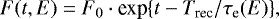 Mathematical equation: \begin{equation*}F(t,E) = F_0 \cdot \textrm{exp}\{t-T_{\textrm{rec}}/\tau_{\textrm{e}}(E)\}, \end{equation*}