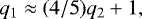 Mathematical equation: \begin{equation*}q_1 \approx (4/5) q_2 + 1, \end{equation*}