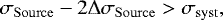 Mathematical equation: \begin{equation*} \sigma_{\mathrm{Source}} - 2\mathrm{\Delta} \sigma_{\mathrm{Source}} > \sigma _{\mathrm{syst}}, \end{equation*}