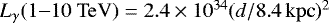 Mathematical equation: $L_{\gamma}(\mathrm{1{-}10~TeV}) = 2.4\times10^{34} (d/8.4\,\mathrm{kpc})^2 $